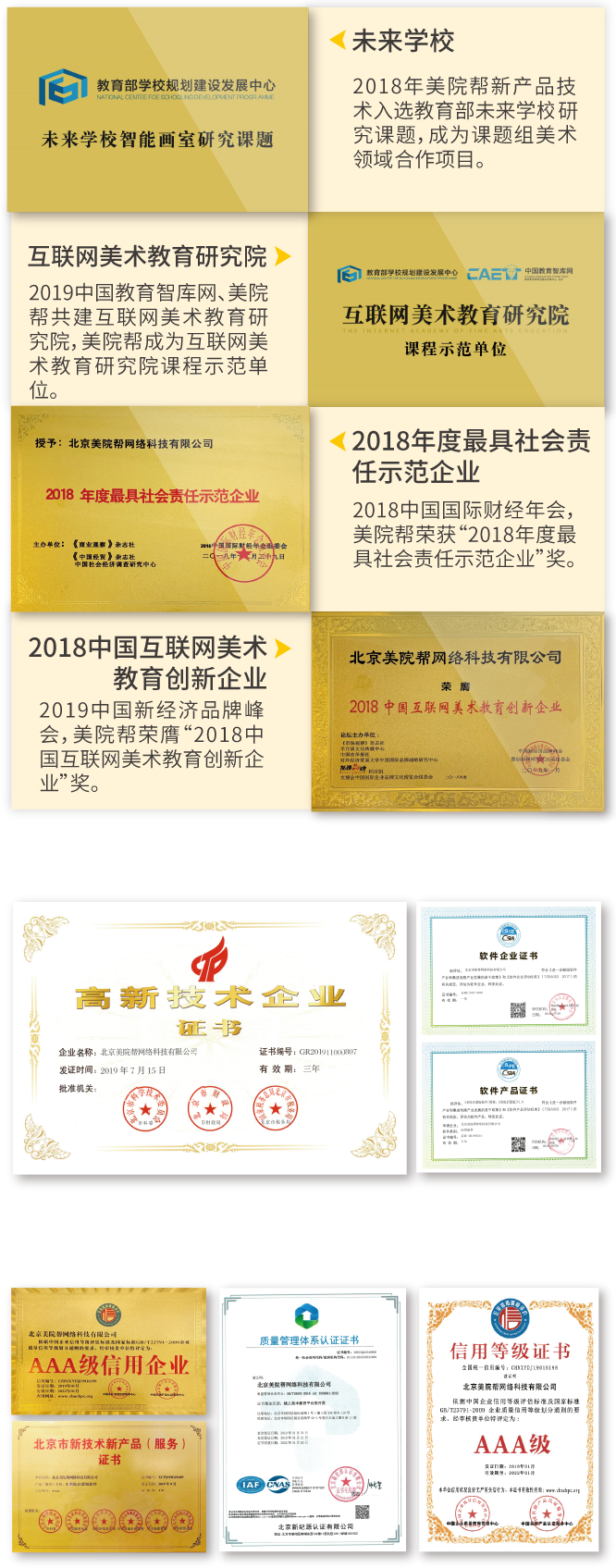 品牌支持